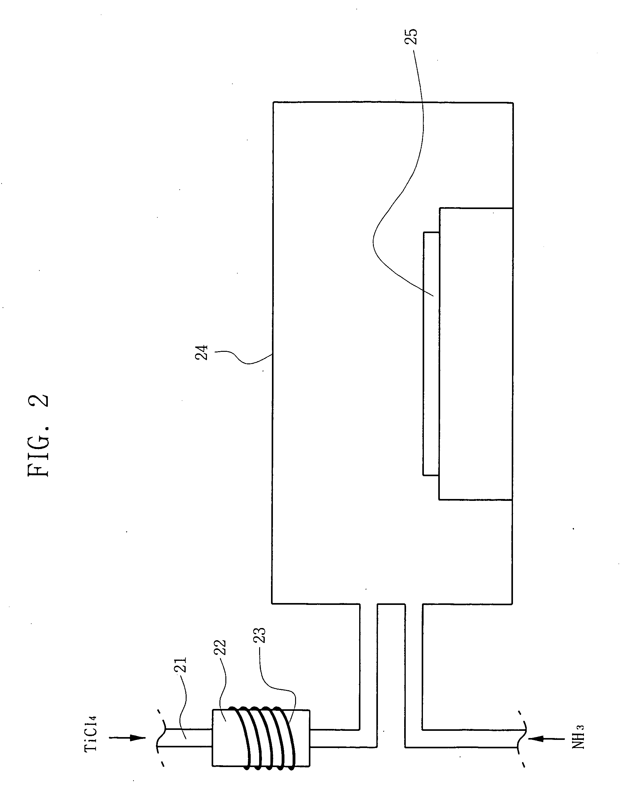 Method and apparatus of forming thin film using atomic layer deposition