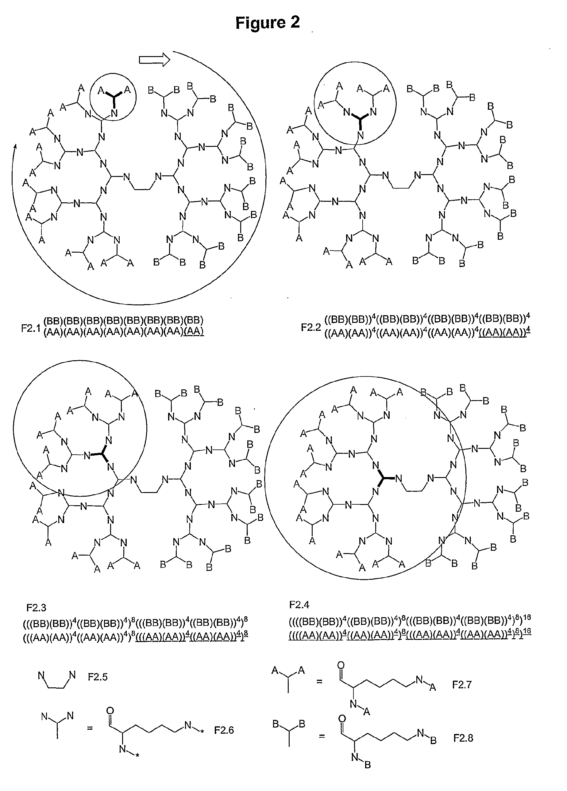 Macromolecular compounds having controlled stoichiometry