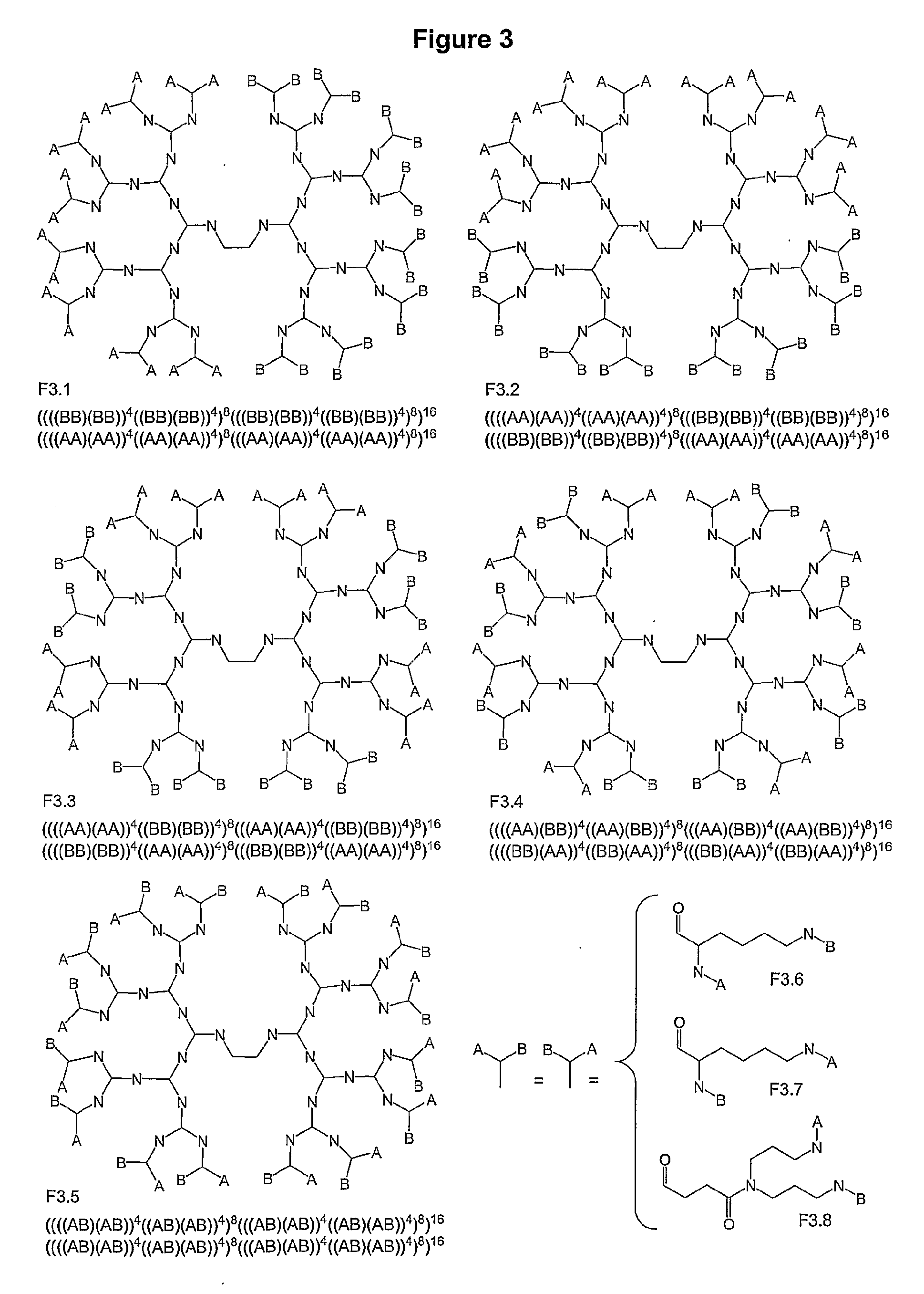 Macromolecular compounds having controlled stoichiometry