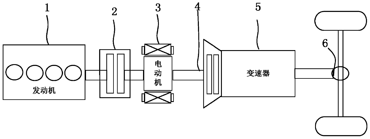 Driver Torque Demand Analysis Method for Hybrid Electric Vehicles