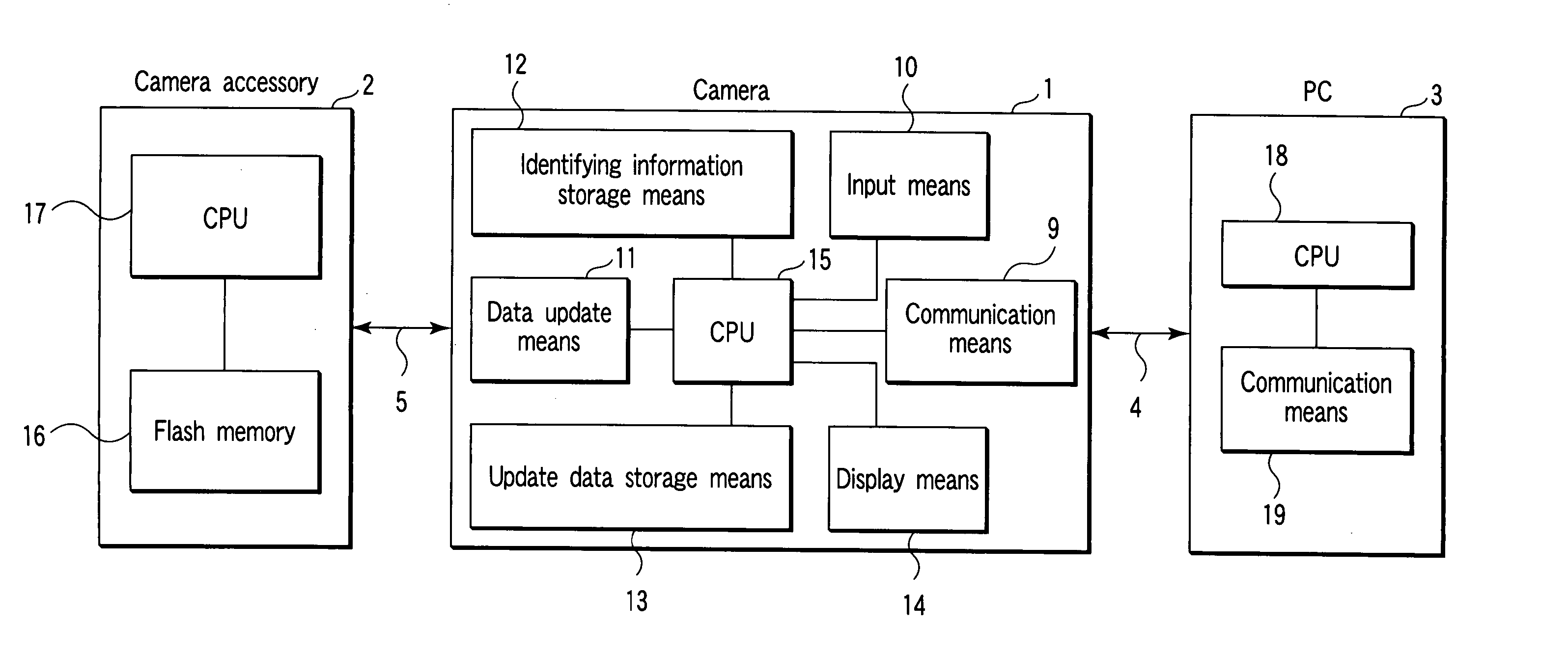 Data rewriting apparatus and data rewriting method