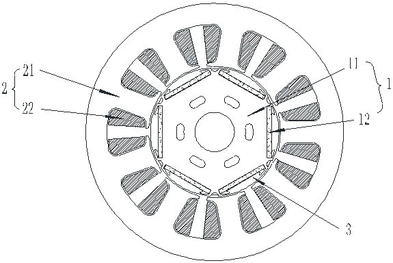A rotor assembly, motor, compressor