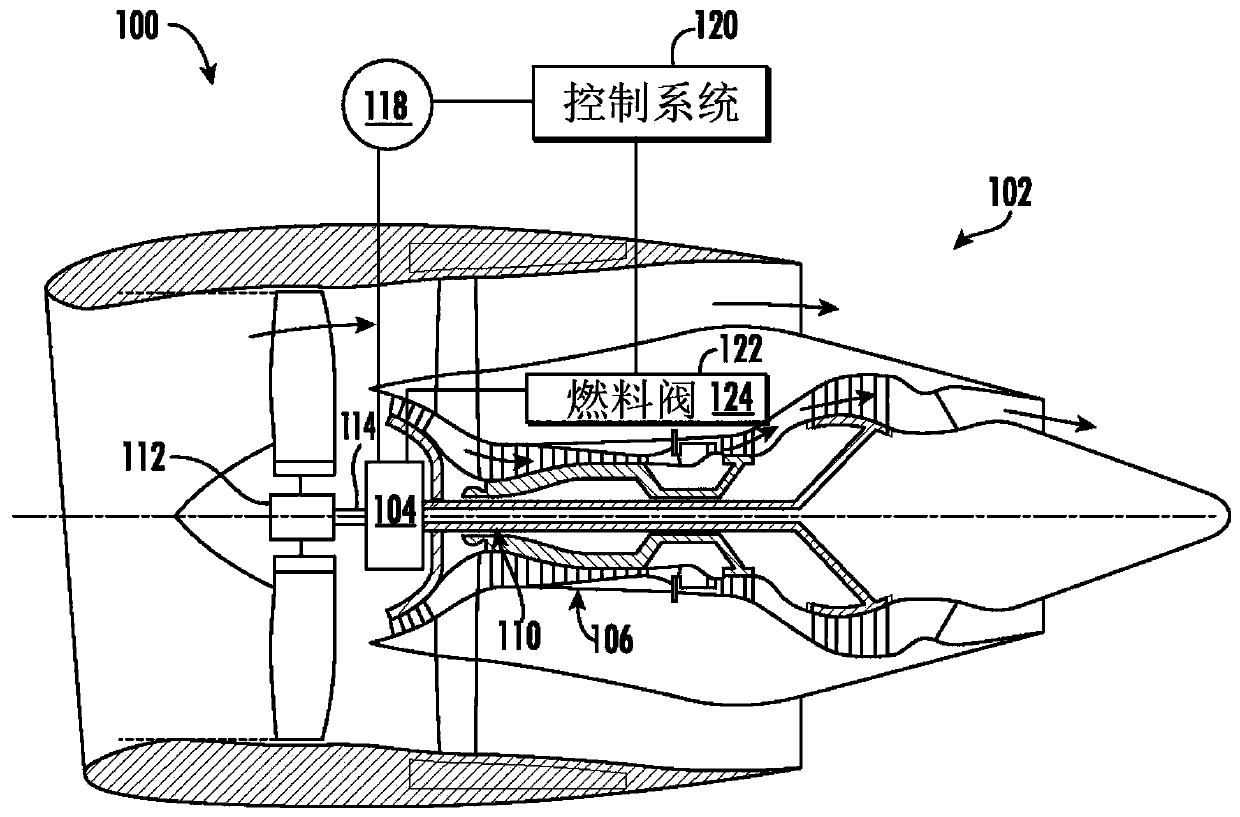 Systems and methods for monitoring lubrication of gear assembly