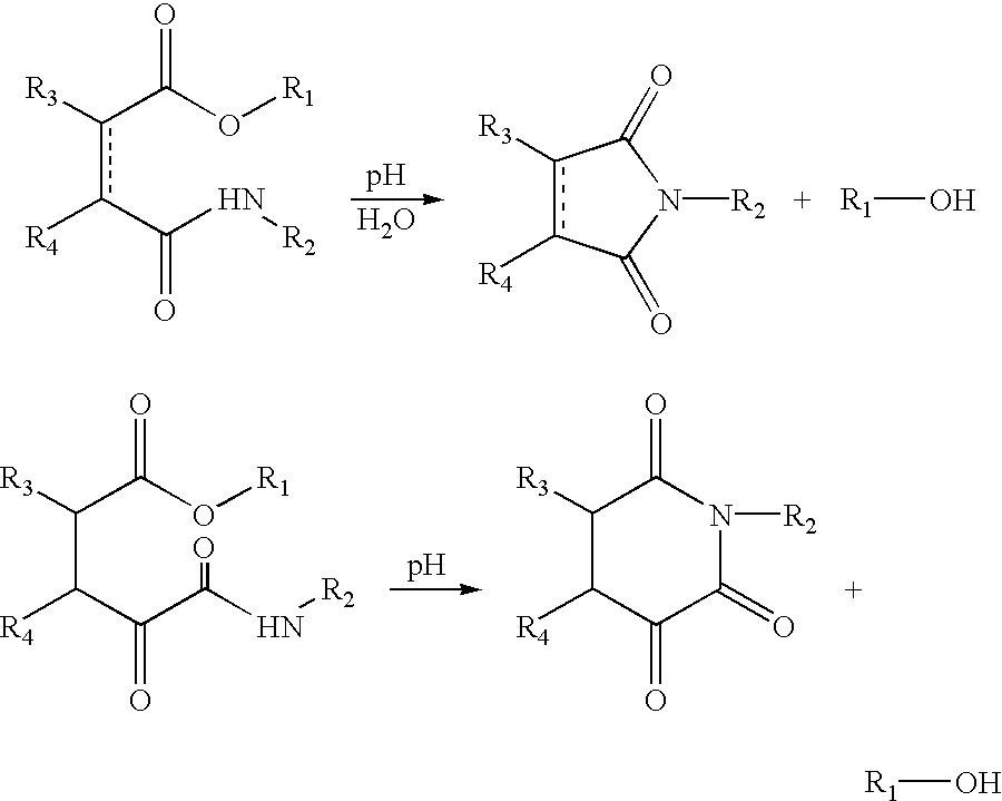 Esters comprising a secondary carbamoyl function and their use as odorant alcohol precursors