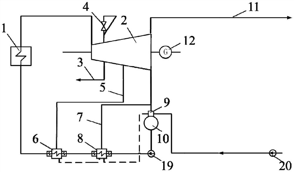 Thermodynamic system of back pressure unit transformed into extraction condensing unit and working method