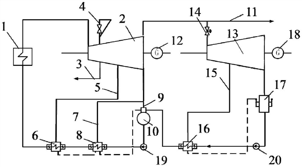 Thermodynamic system of back pressure unit transformed into extraction condensing unit and working method