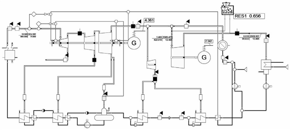 Thermodynamic system of back pressure unit transformed into extraction condensing unit and working method