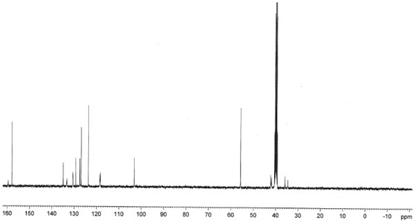 Preparation method of agomelatine intermediate