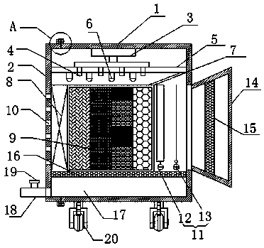 Air purification device of flourmill