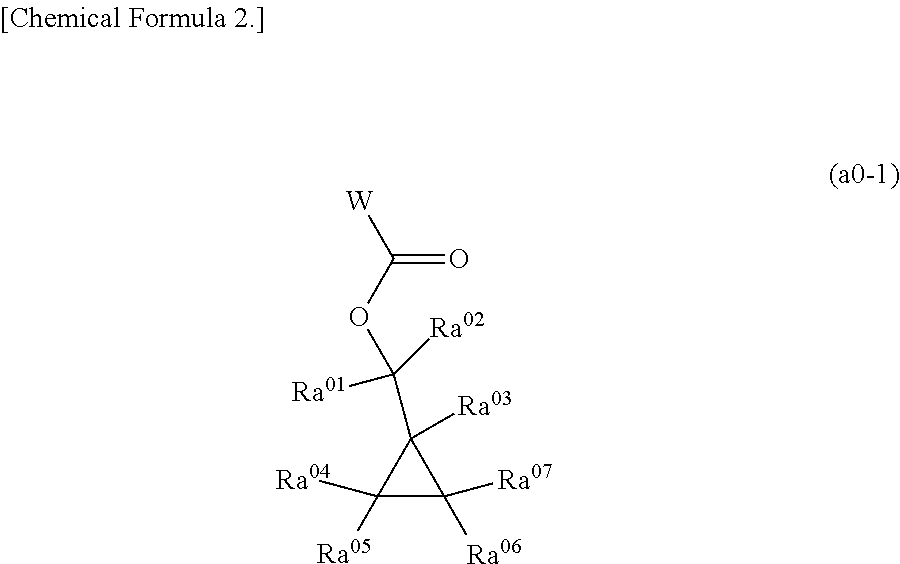 Resist composition, method of forming resist pattern, polymeric compound, and compound