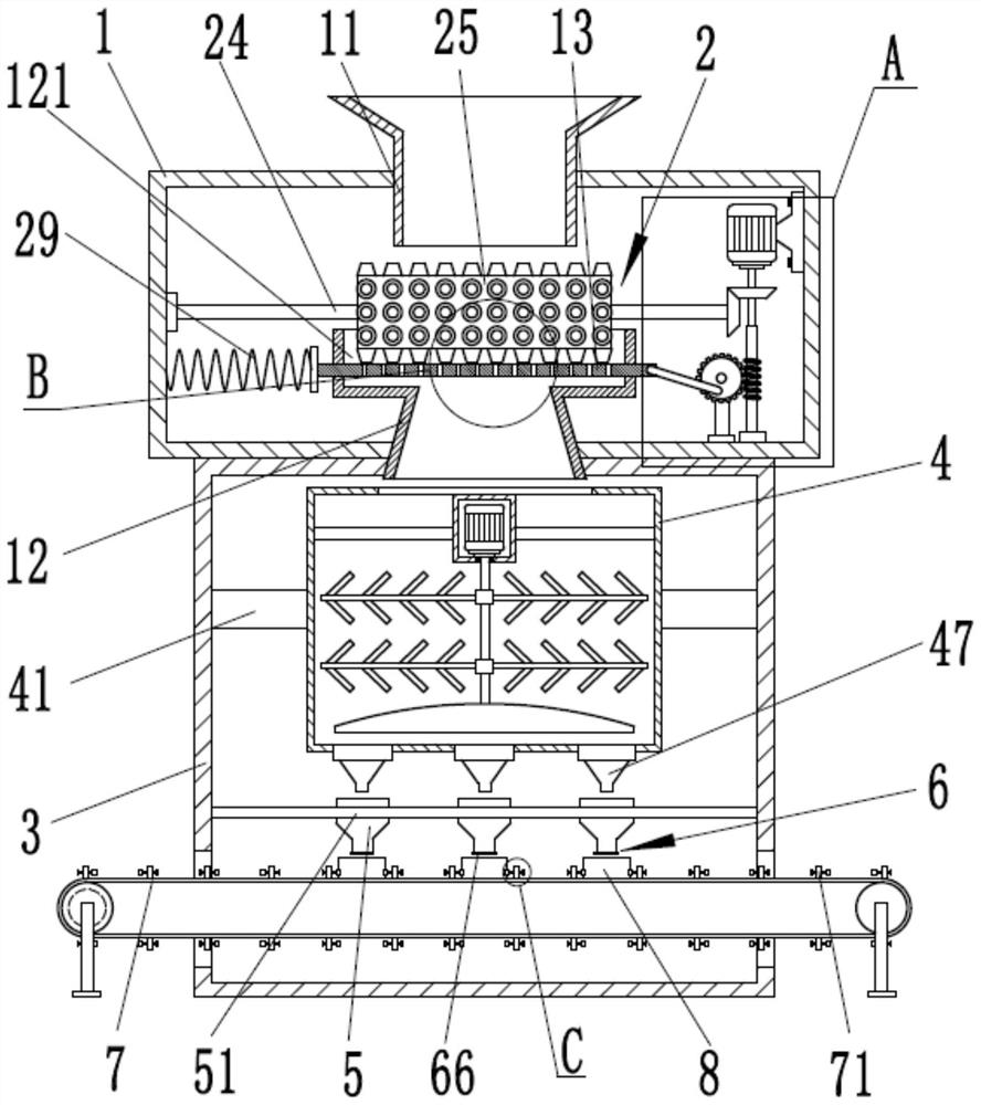 Sinking type automatic material processing and packaging equipment