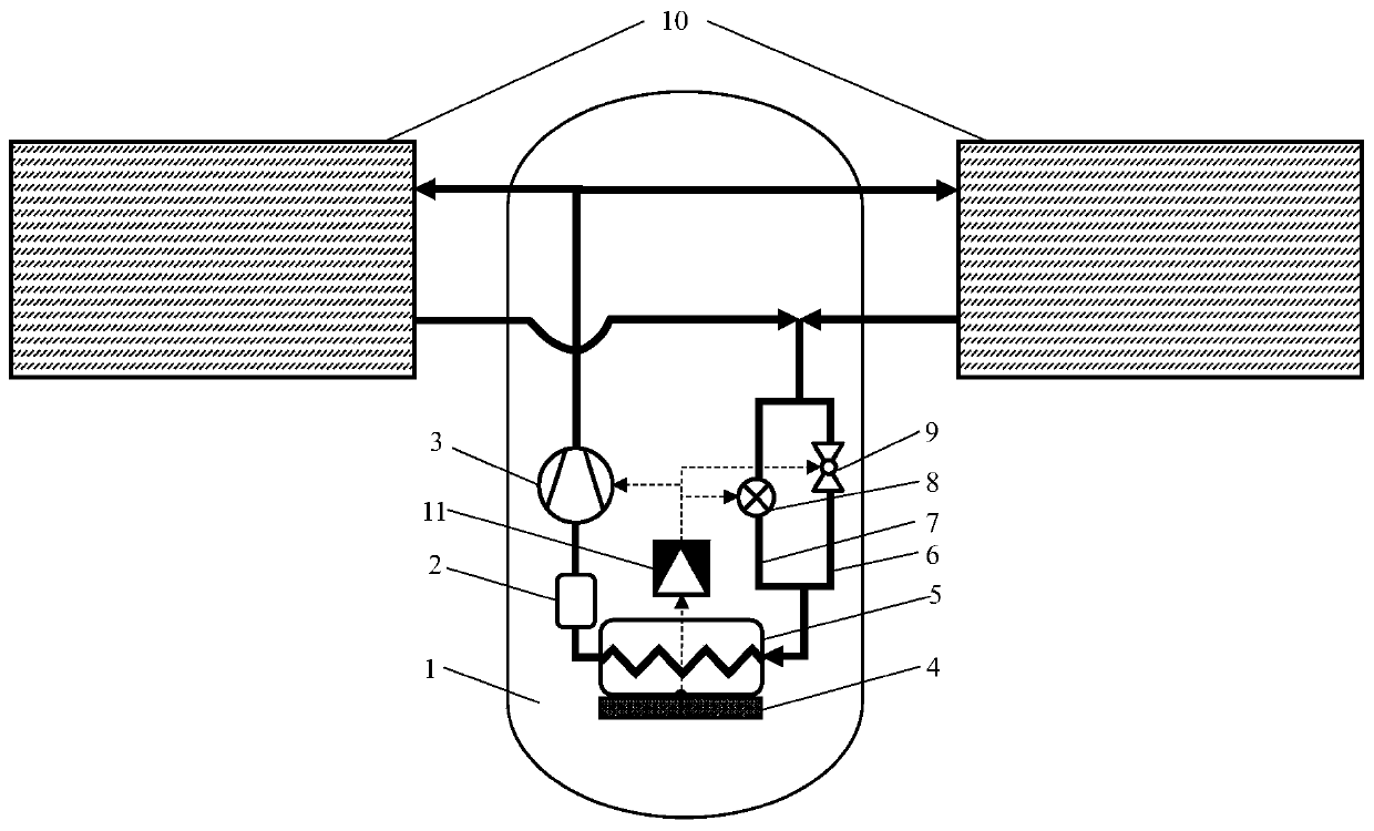A space-borne composite heat dissipation system and its control method