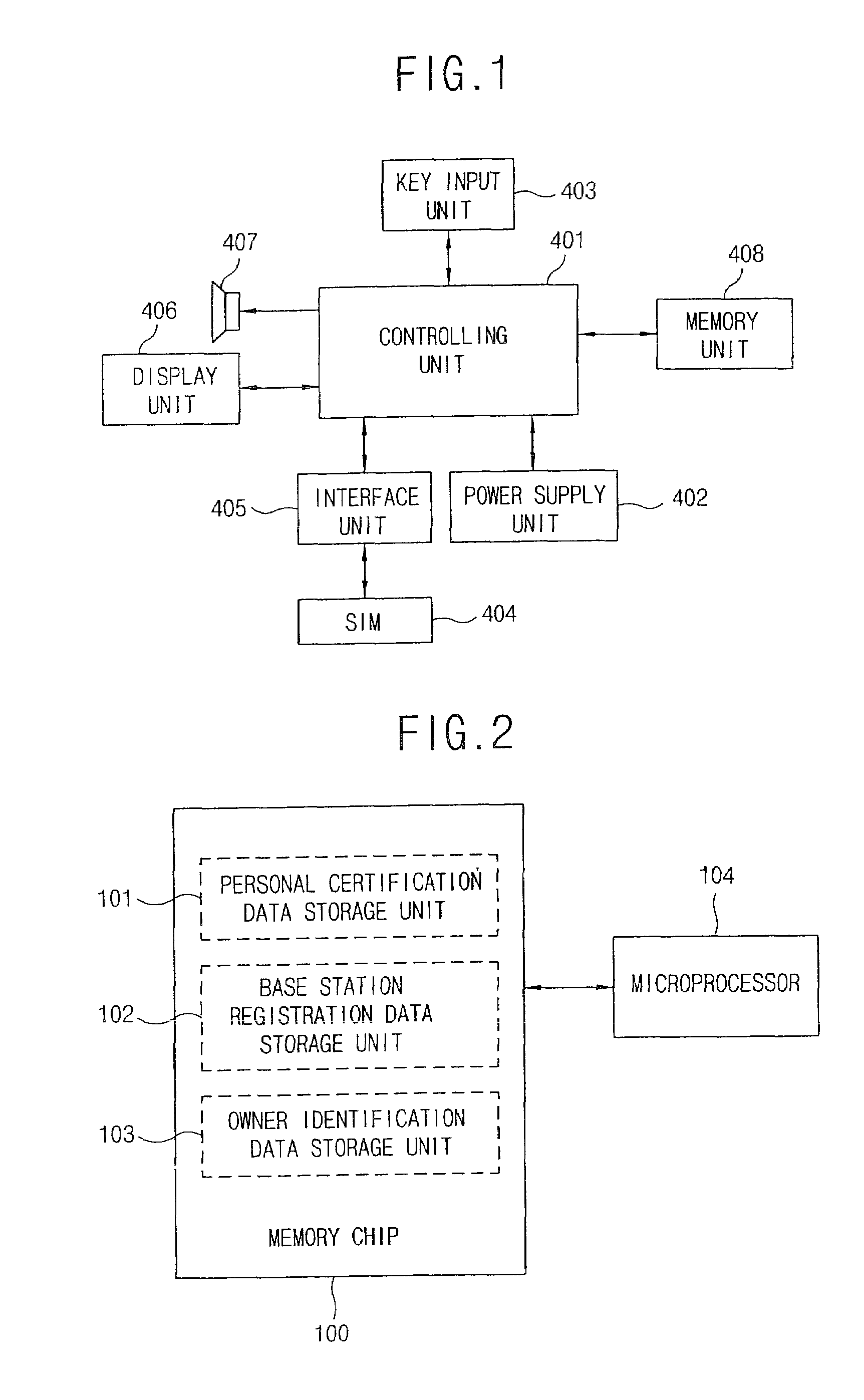 Apparatus and method for identifying a sim card owner