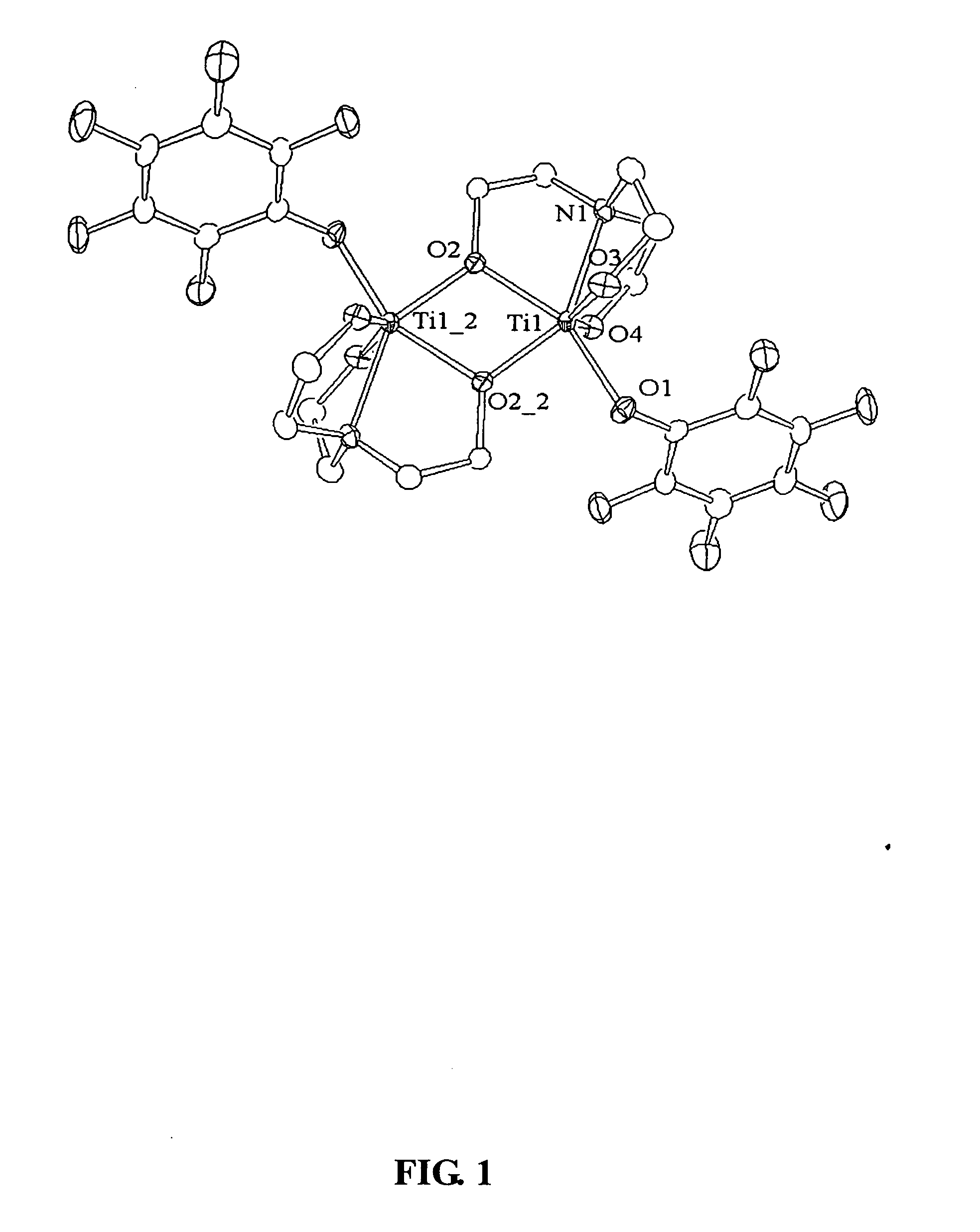 Titanium alkoxide catalysts for polymerization of cyclic esters and methods of polymerization