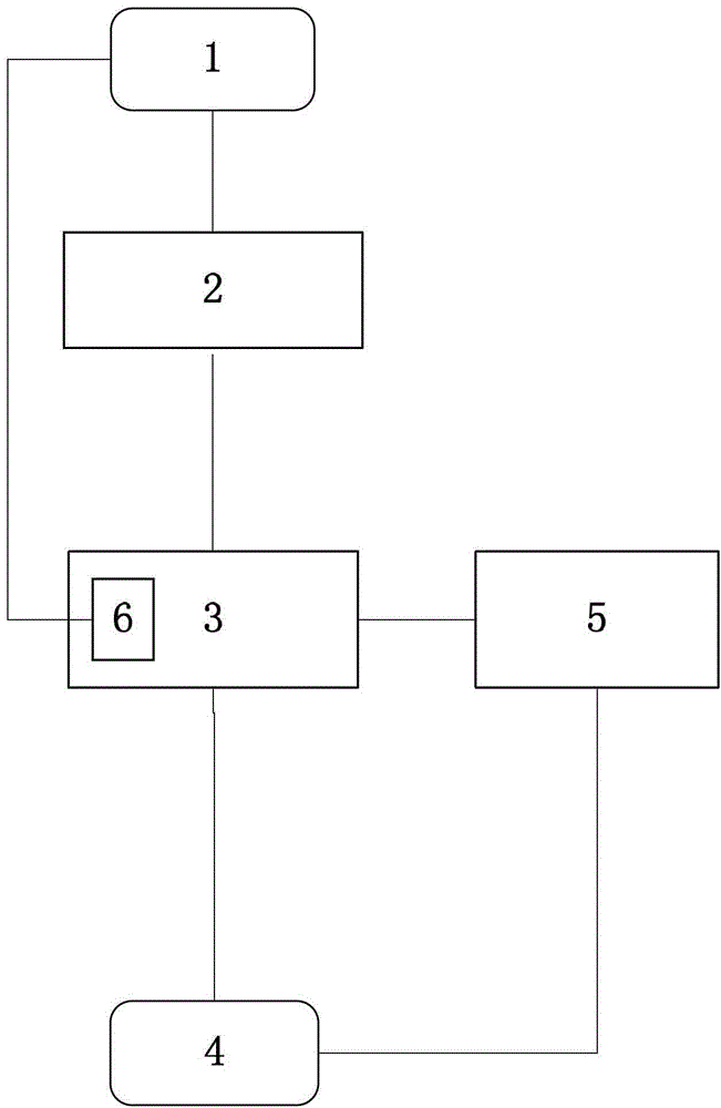 A method and device for batch parsing flash games into byte codes