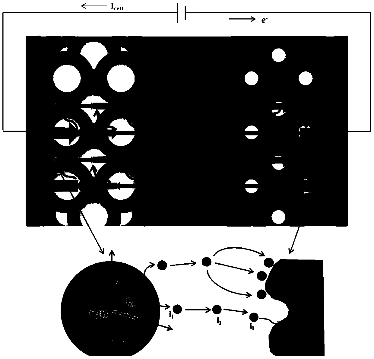 Dynamic simulation method of hybrid supercapacitor