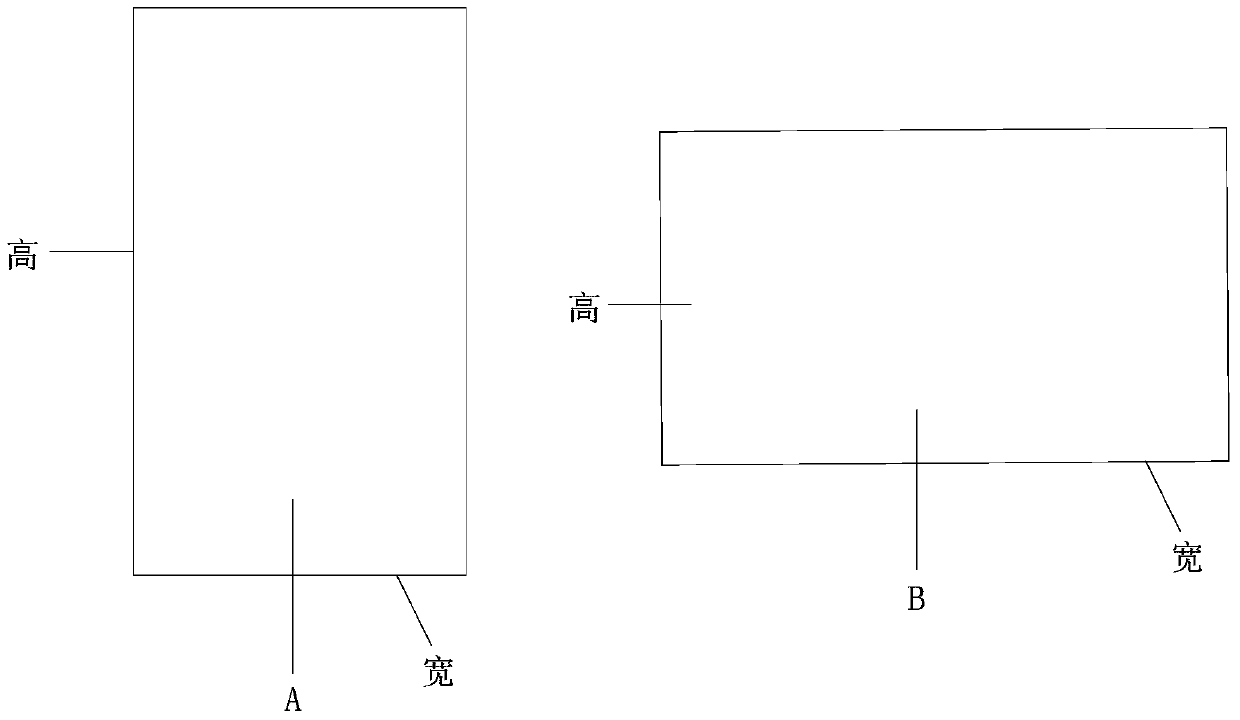 Method and device for self-adaptive rotation of mobile terminal web game