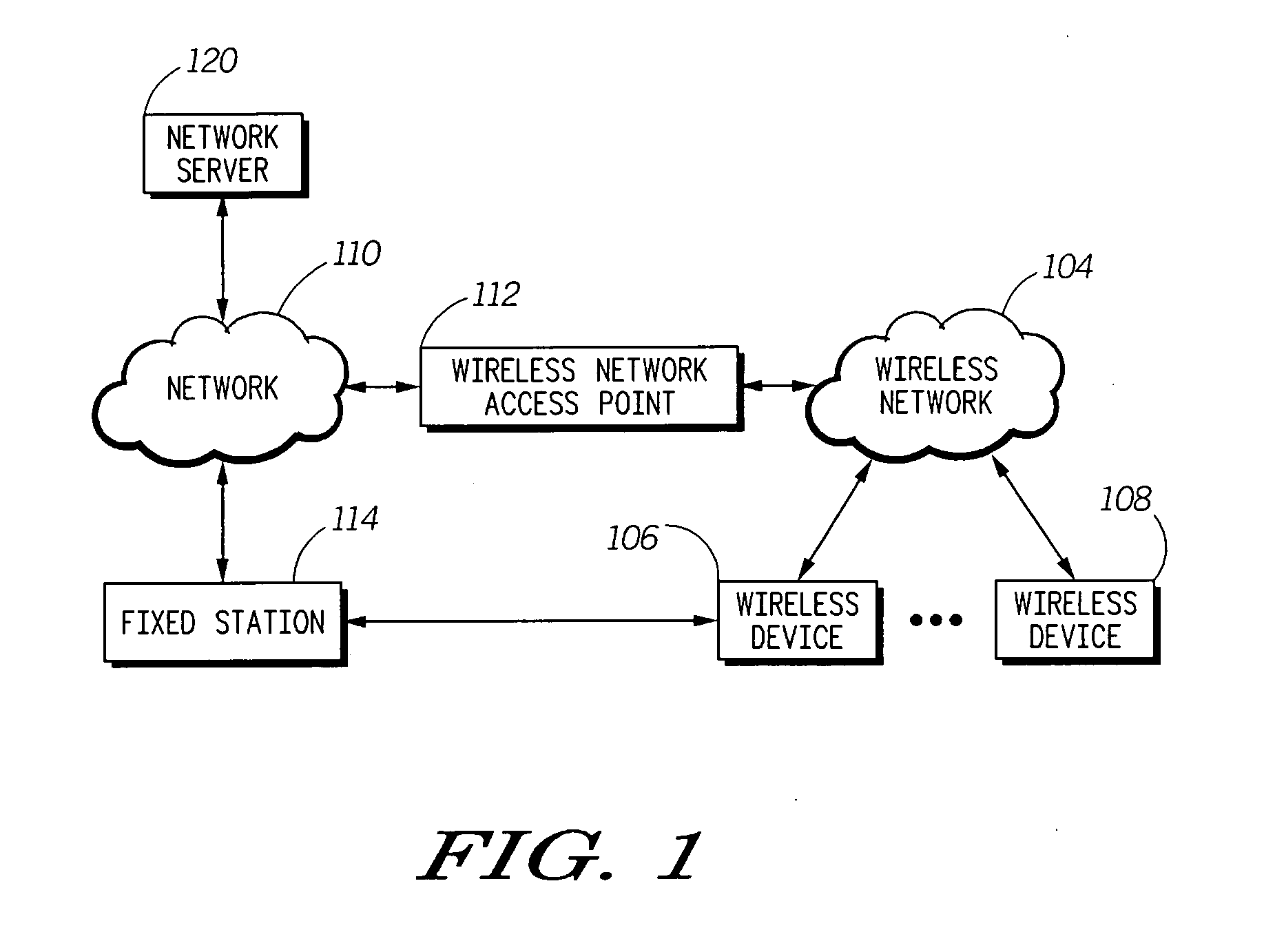 System and method for authenticating wireless device with fixed station