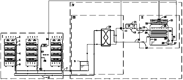 A control method of a heat pipe internal circulation type server cabinet cooling system