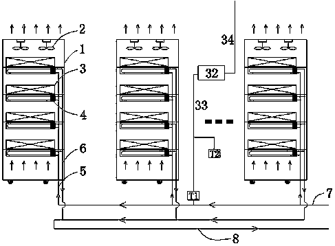 A control method of a heat pipe internal circulation type server cabinet cooling system