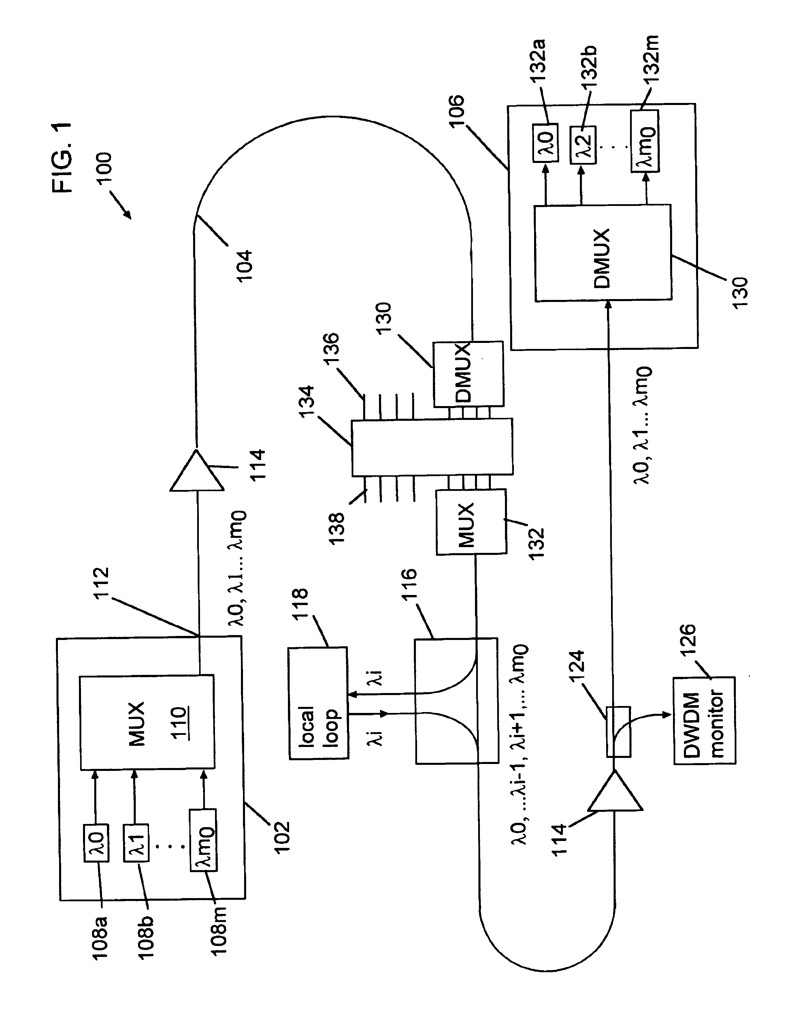 Wavelength division multiplexed device
