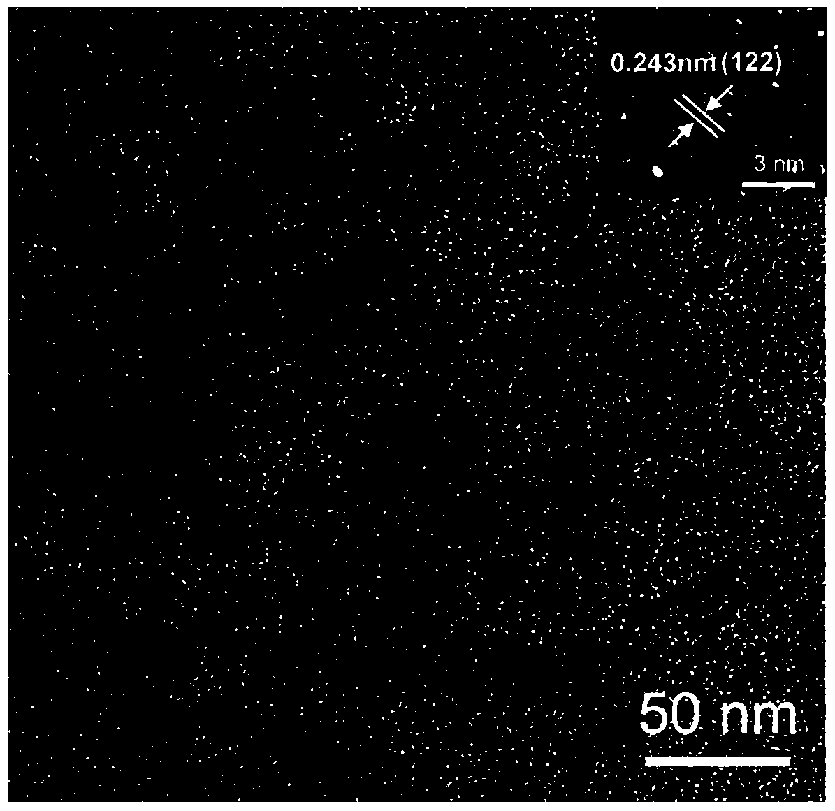Monodisperse near-infrared silver telluride quantum dots and preparation method thereof