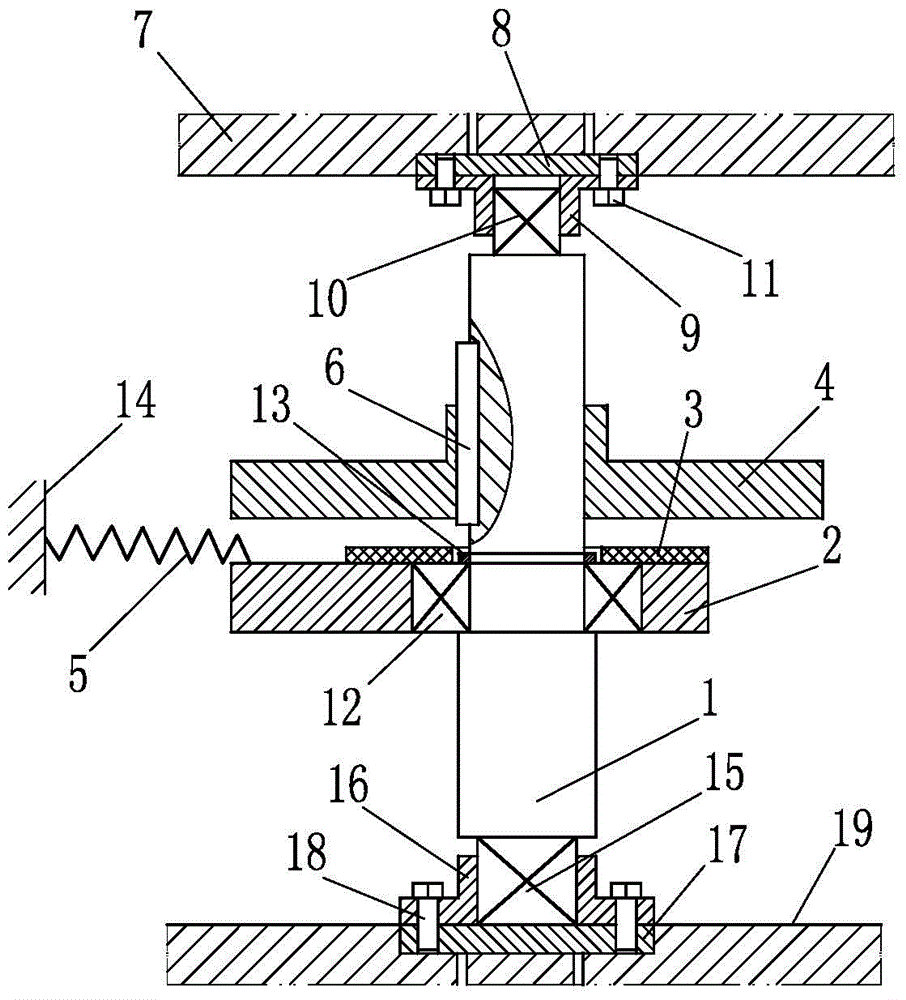 Eccentric Eddy Current Tuned Mass Damping Device