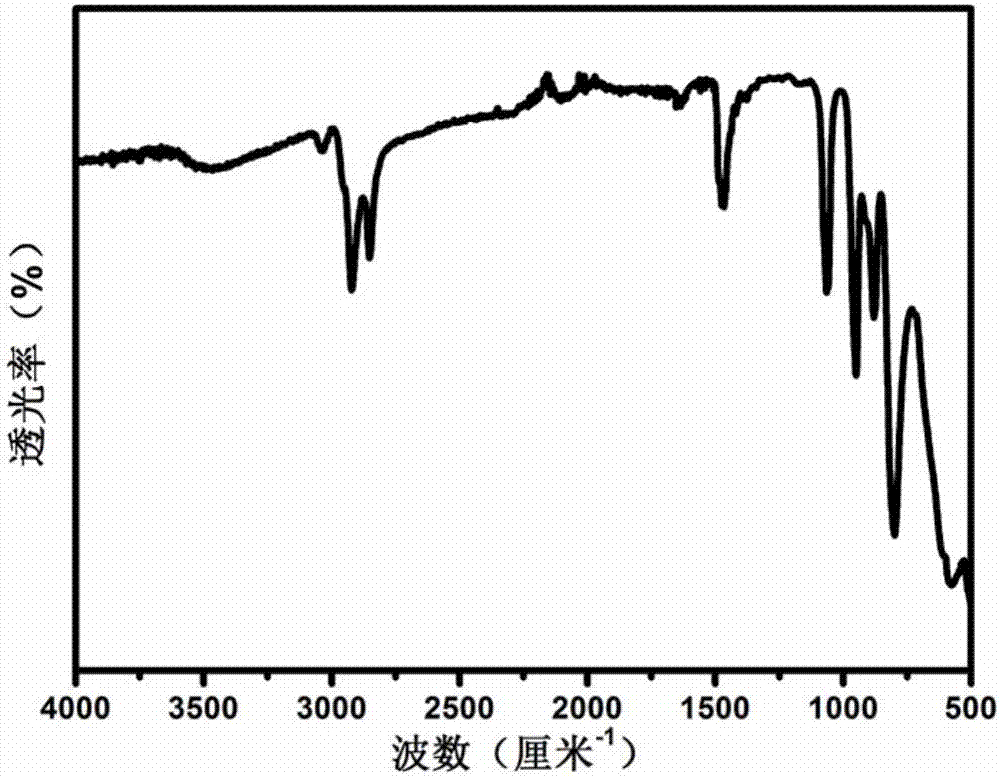 (DTA)7[PW10(TiO2)2O38]/TiO2 composite nano fiber and preparation method thereof