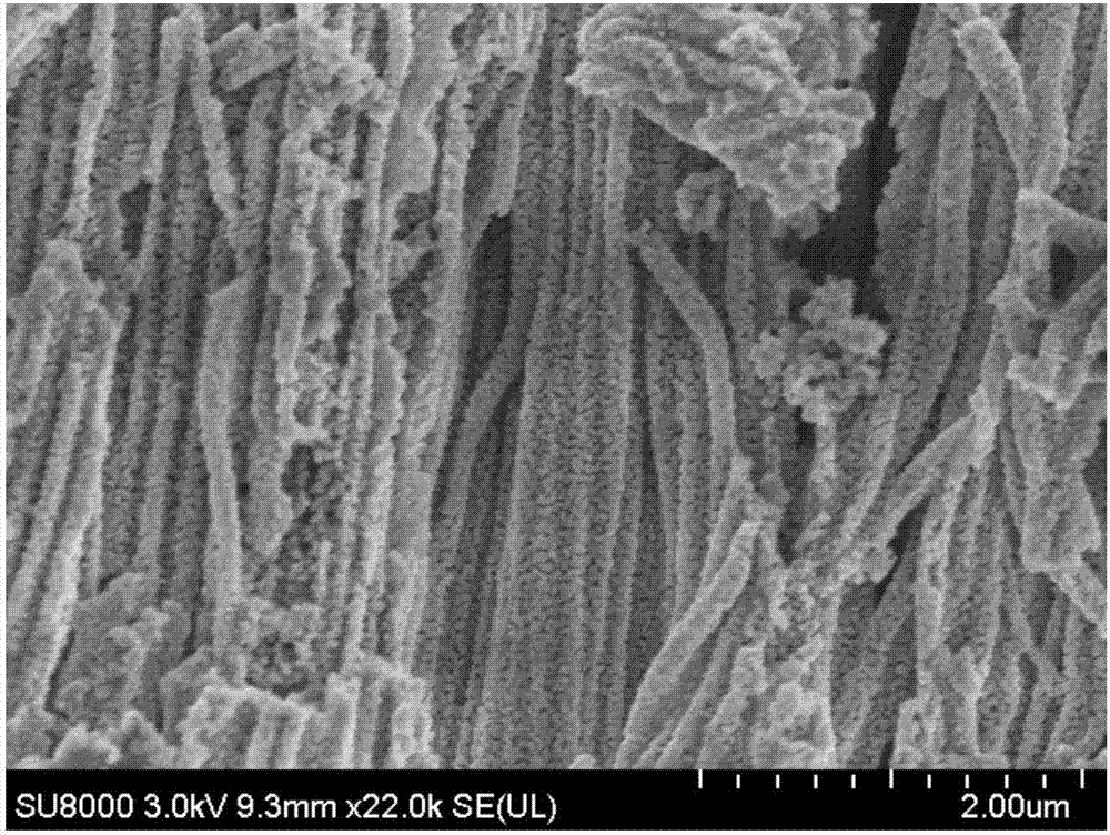 (DTA)7[PW10(TiO2)2O38]/TiO2 composite nano fiber and preparation method thereof