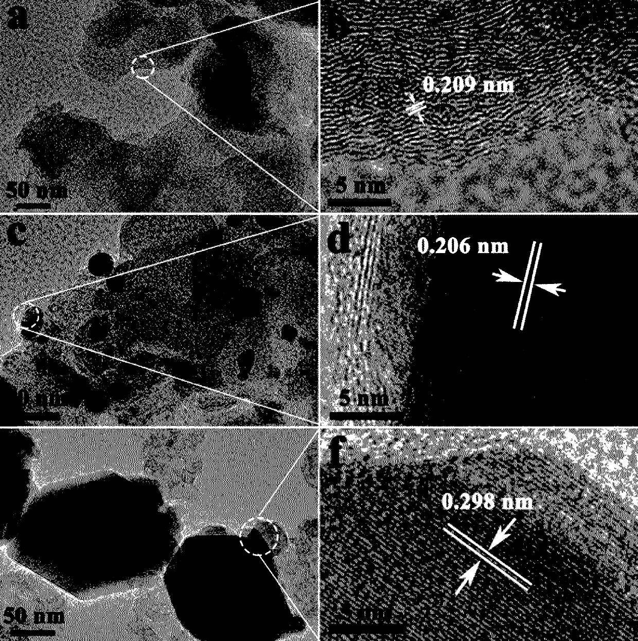 Preparation method of Fe/N/C codoped electrocatalyst for efficient oxygen reduction reaction and application of Fe/N/C codoped electrocatalyst for efficient oxygen reduction reaction