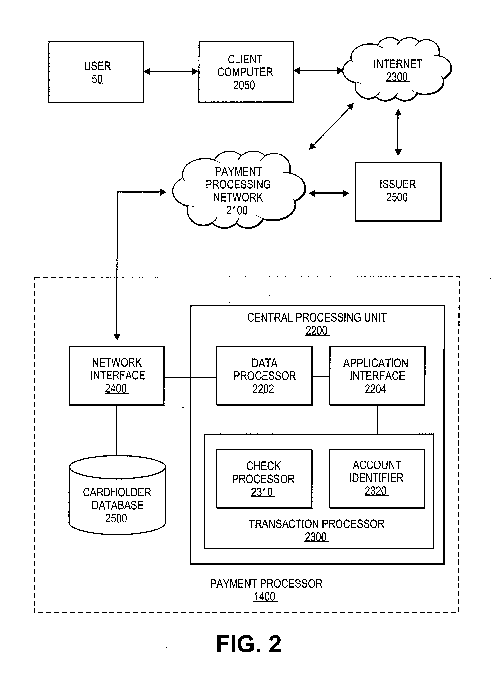 Messaging including value account conversion