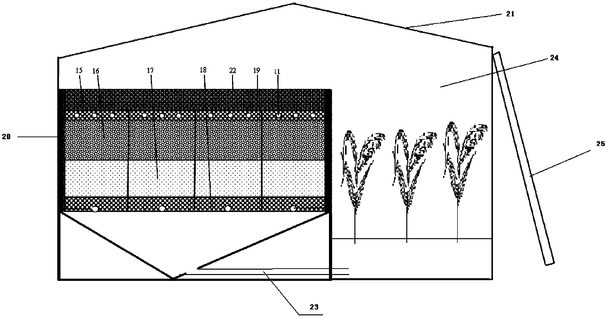 A domestic sewage up-to-standard reuse treatment system and method suitable for northern rural areas