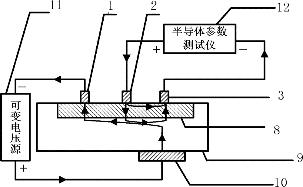 Method for determining and testing ohmic contact between black silicon material and metal electrode