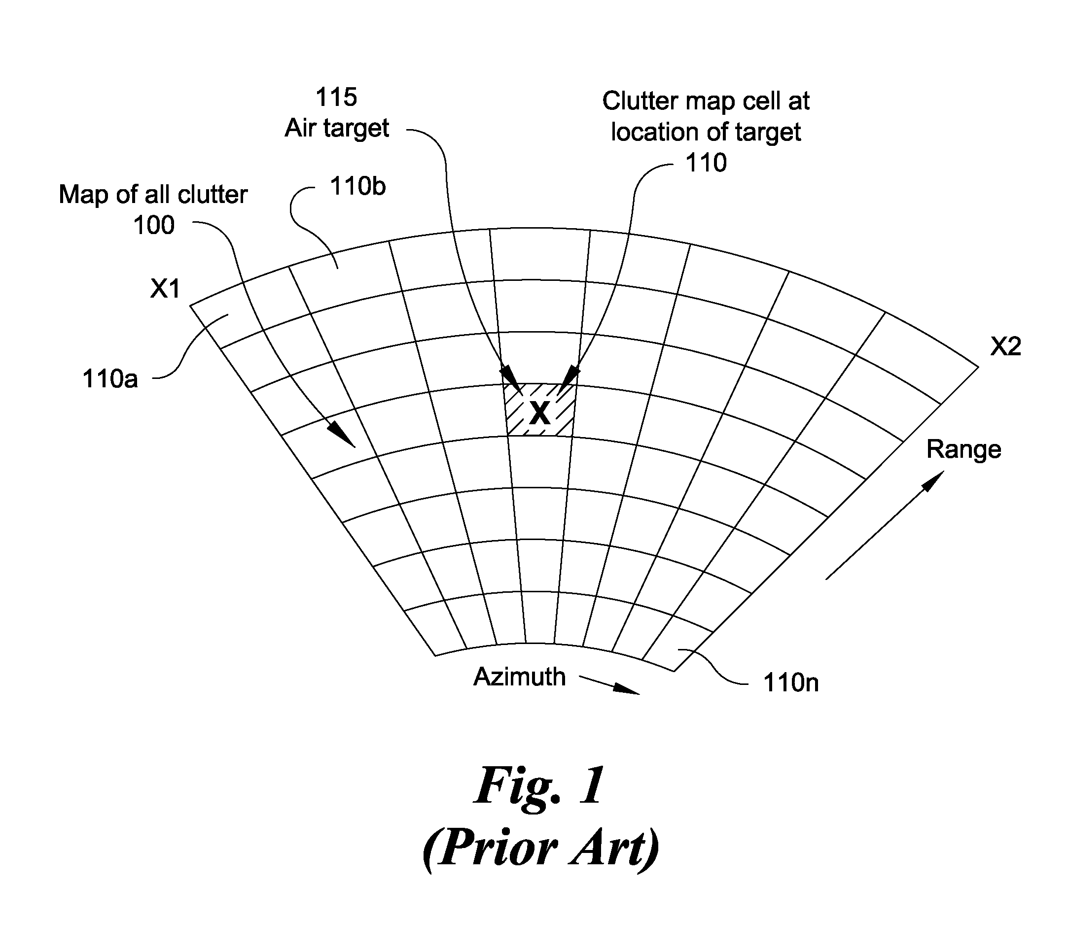 Method and apparatus  for radar surveillance and detection of sea targets