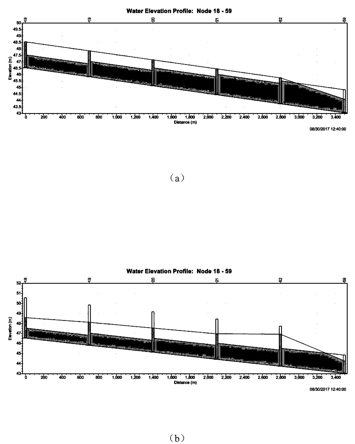 Method for simulating urban waterlogging depth based on SWMM of pipe network and road dual system