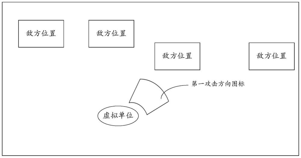 Attack control method and device for virtual unit and electronic equipment