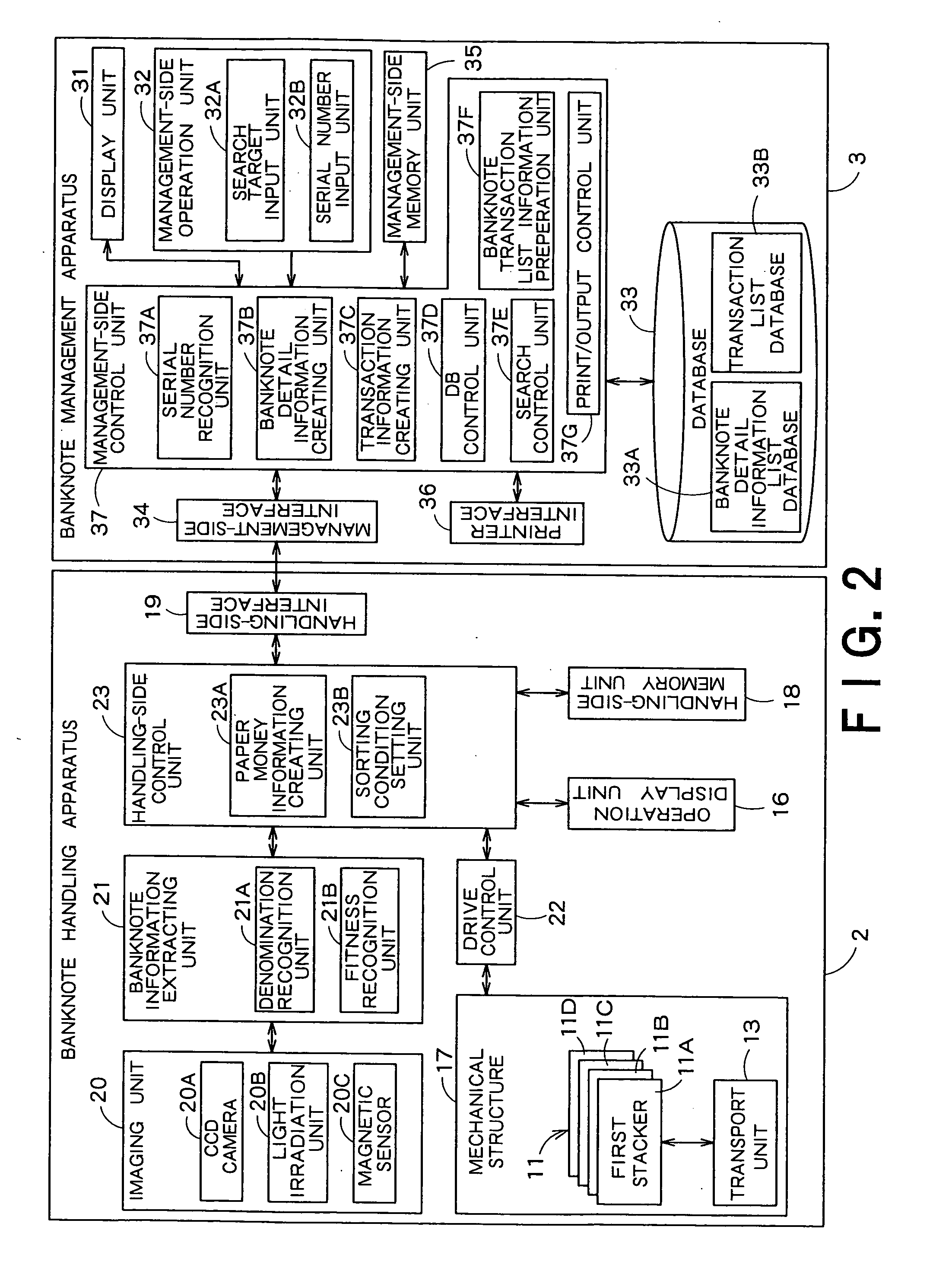 Paper sheet management device, paper sheet management method, and paper sheet management program