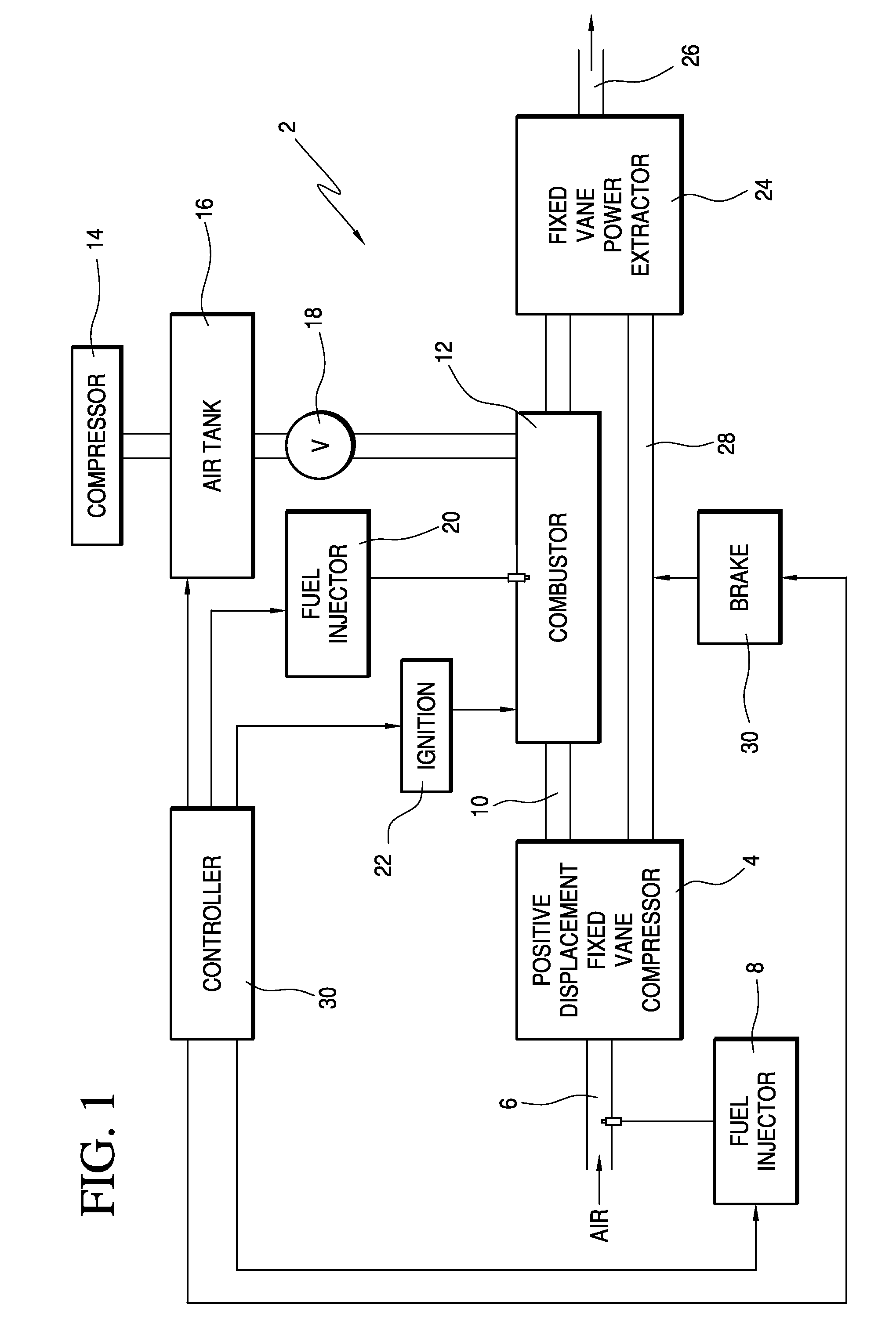 Positive displacement power extraction compensation device