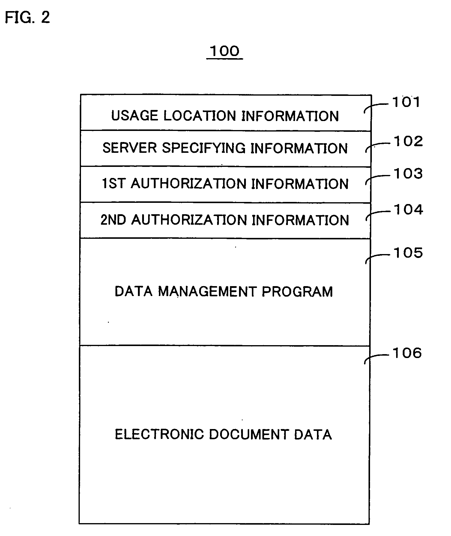 Document file, document file generating apparatus, and document file usage method