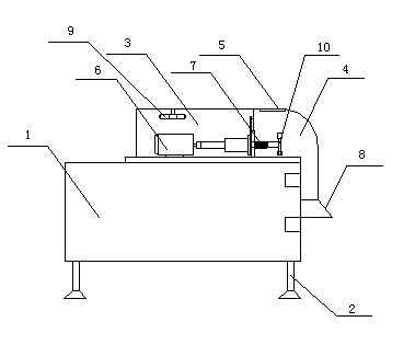 Noise-proof pelletizer