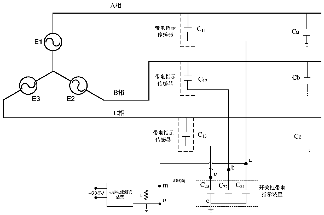 A capacitance current test method, device and system based on the frequency sweeping method