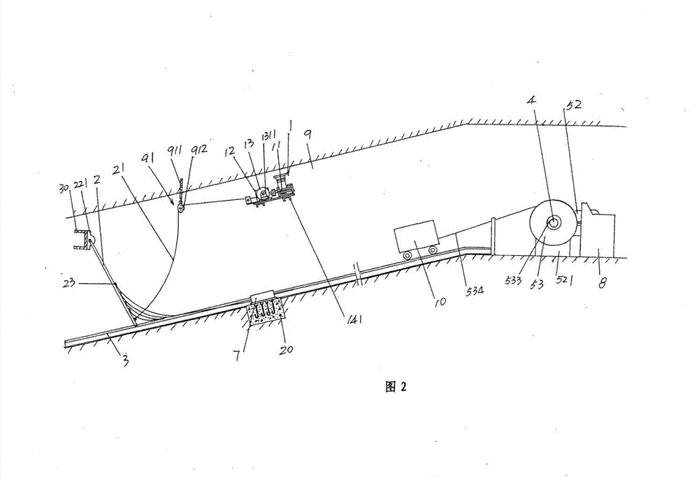 Inclined drift anti-run-off mechanism for mine