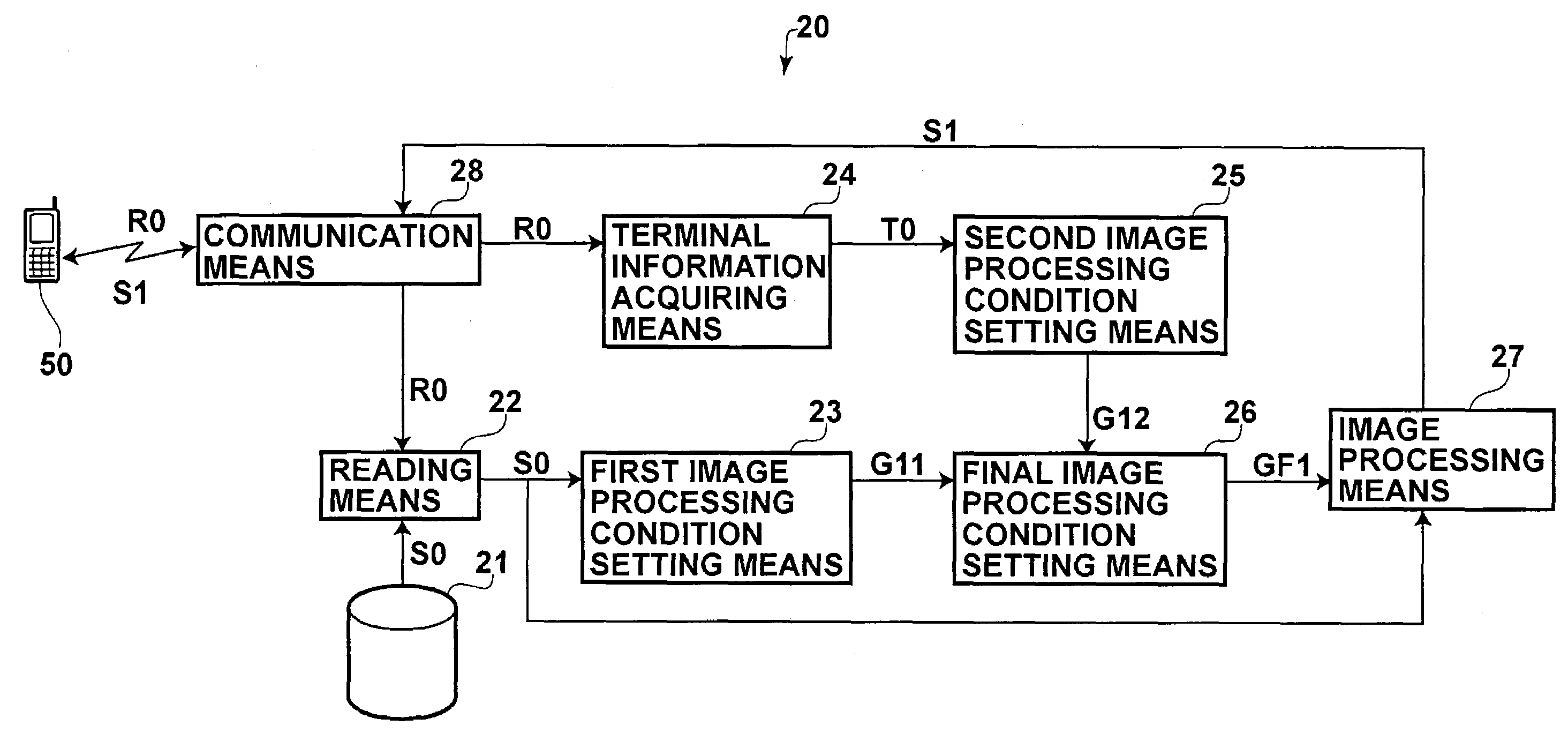 Method and apparatus for processing image, method and apparatus for transmitting data and program therefor