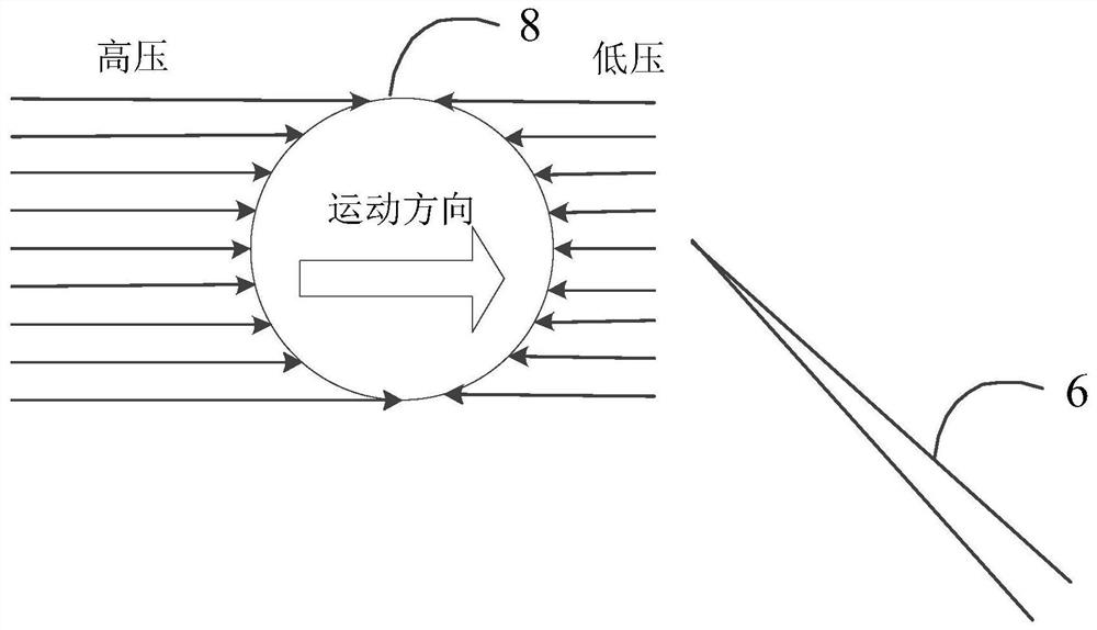 A kind of operating system and method for egg cell microinjection