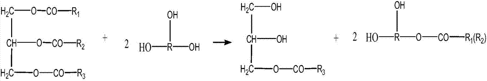 A two-component solvent-free vegetable oil-based adhesive