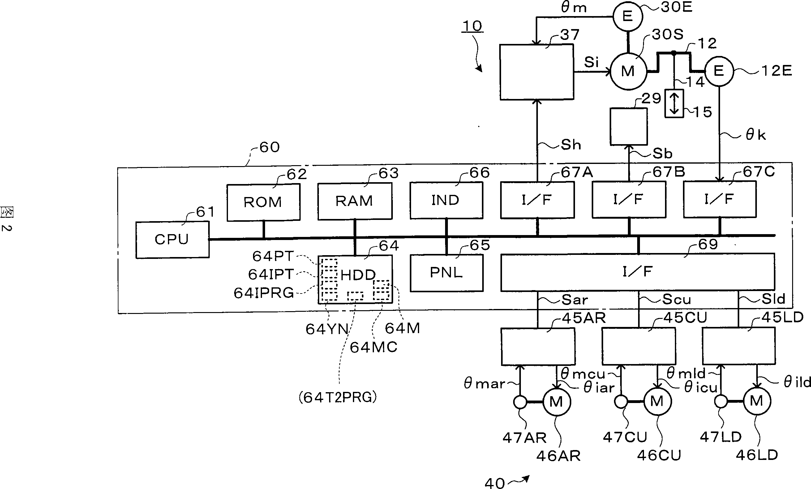 Transfer press machine