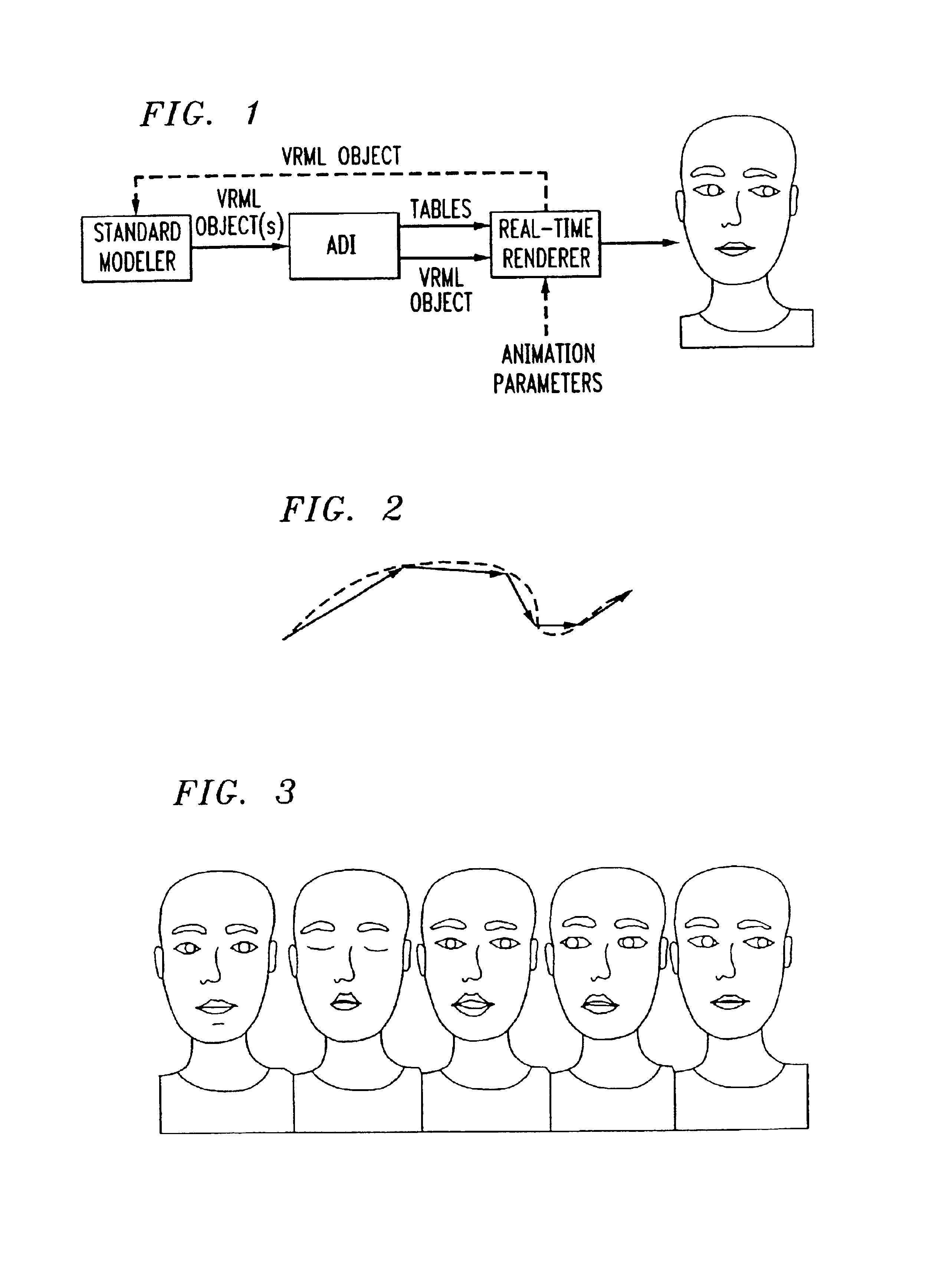 Method for defining MPEG 4 animation parameters for an animation definition interface
