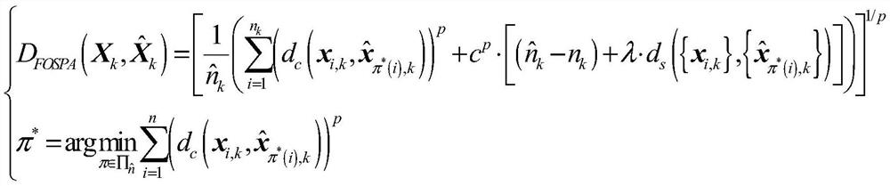 Multi-target tracking evaluation method considering shape difference based on Fourier transform