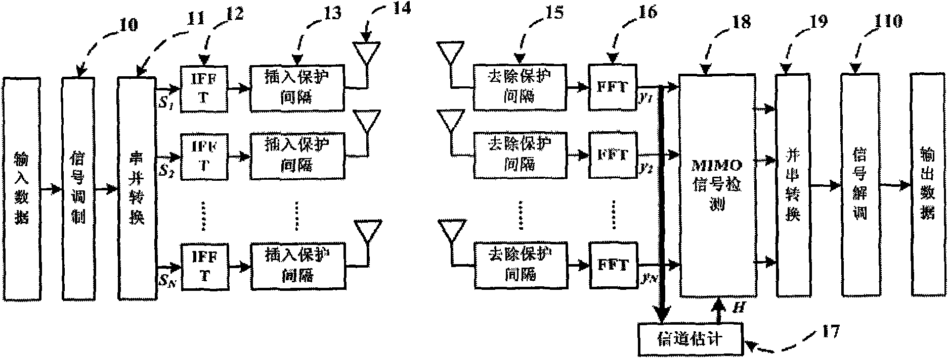 Signal detection method and device for multiple-input-multiple-output wireless communication system