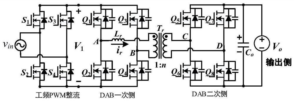 Control method of power factor correction based on dual active bridge rectifier without current sampling